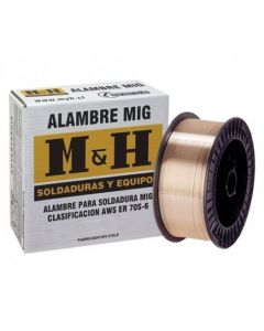 Soldadura Mig M&h 0.9 Rollo 15 Kilos
